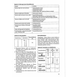 Handbuch praktische Traktorentechnik