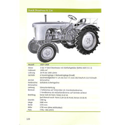 75 Jahre Dieselross