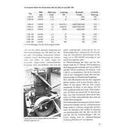 Junkers: Stationärmotoren - Fahrzeugantriebe - Schiffsmaschinen