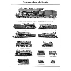Hanomag Lokomotiven