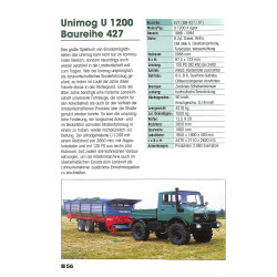 Typenkompass Unimog seit 1974
