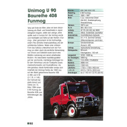 Typenkompass Unimog seit 1974