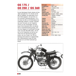 Typenkompass Maico 1934-1994