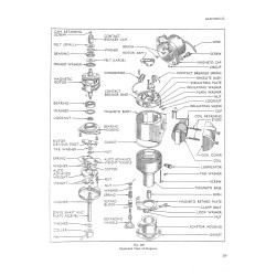 FO-02 Fordson Hauptreparaturhandbuch