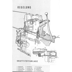 Betriebsanleitung Allgaier AP22, gebruiksaanwijzing, handleiding