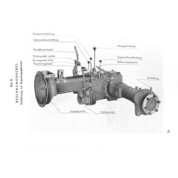 Z03 Ersatzteilliste, Wartungsanleitung ZF -Antrieb A-4 (Hinterachse). Für den Porsche Diesel Junior