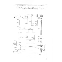 Z03 Ersatzteilliste, Wartungsanleitung ZF -Antrieb A-4 (Hinterachse). Für den Porsche Diesel Junior