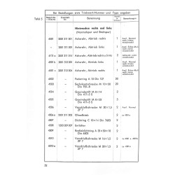 Z03 Ersatzteilliste, Wartungsanleitung ZF -Antrieb A-4 (Hinterachse). Für den Porsche Diesel Junior