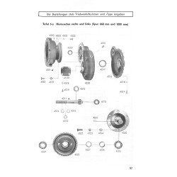 Z03 Ersatzteilliste, Wartungsanleitung ZF -Antrieb A-4 (Hinterachse). Für den Porsche Diesel Junior