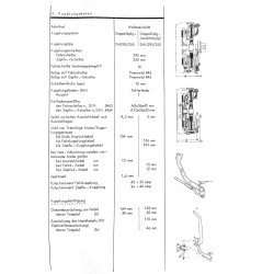 Technische Daten D--06, technische data, technische gegevens
