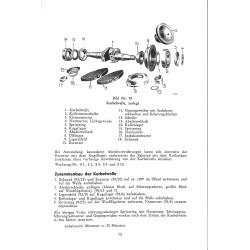 D02 - Handbuch für die Reparatur Deutz-bauernschlepper F1M 414/46