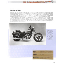 Harley-Davidson Biker-Träume aus Milwaukee