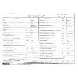 G01 Güldner Technische Daten (überarbeitete Ausgabe)