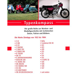 Zündapp Typenkompass 1922-1984