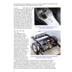 Corvette C2 Sting Ray 1963 to 1967  - The Essential Buyer's Guide 