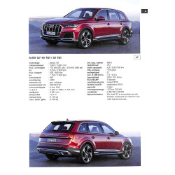Alle auto's 2017