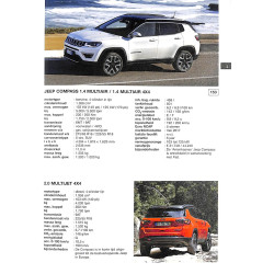 Alle auto's 2017