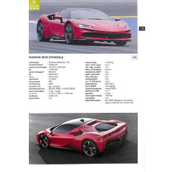 Alle auto's 2017