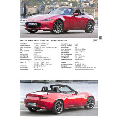 Alle auto's 2017