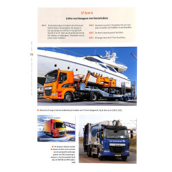 Daf van 7 Streper tot Euro 6