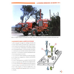 Tracteurs Renault 385 & Master 1963-1970