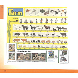 Britains Toy Models Catalogues 1970 to 1979 with comprehensive indices