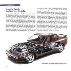 Porsche 924/944/968