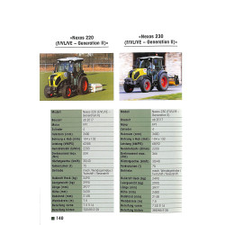 Claas - Traktoren und Systemschlepper seit 1957