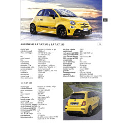 Alle Auto's 2021