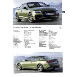 Alle Auto's 2021