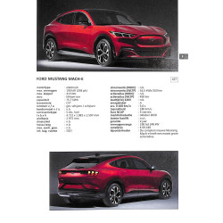 Alle Auto's 2021