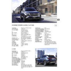 Alle Auto's 2021