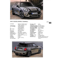 Alle Auto's 2021