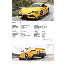 Alle Auto's 2021