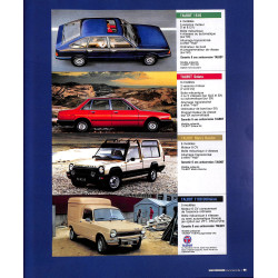 TALBOT 1978-1987