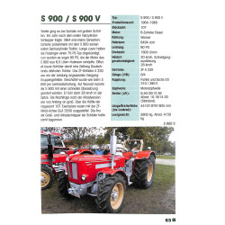 Schlüter-Schlepper - 1937-1991