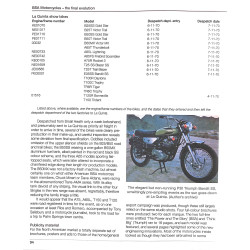 BSA Motorcycles - the final evolution