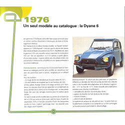 La DYANE de mon Père