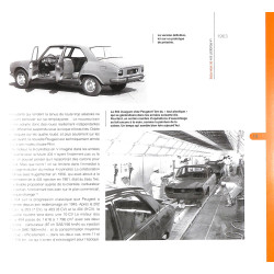 La Peugeot 504 de mon Père