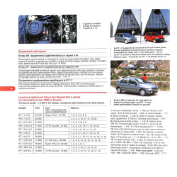 La Renault Clio de mon Père