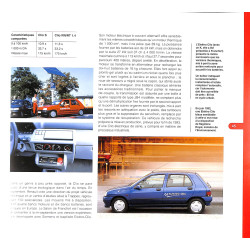 La Renault Clio de mon Père