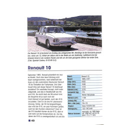 Renault seit 1945