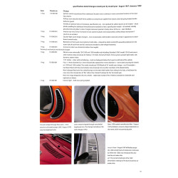 VW Beetle Specification Guide 1968-1980