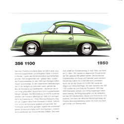 Porsche-Alle Modelle