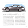 Porsche-Alle Modelle