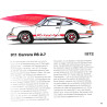Porsche-Alle Modelle