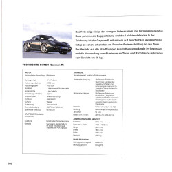 Porsche-Alle Modelle
