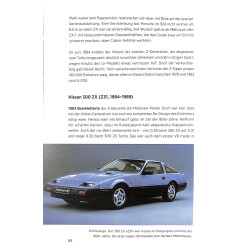 Legendäre japanische Sportwagen