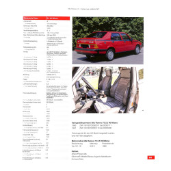 Alfa Romeo 75