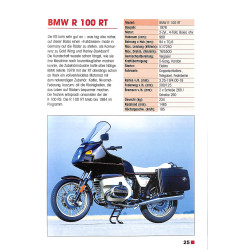 Youngtimer - Motorräder 170-1980